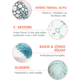 Avene Cicalfate+ Purifying Cleansing Gel - Arındırıcı ve Rahatlatıcı Temizleme Jeli 200ml - 4