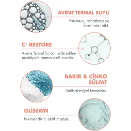 Avene Cicalfate+ Purifying Cleansing Gel - Arındırıcı ve Rahatlatıcı Temizleme Jeli 200ml - 4