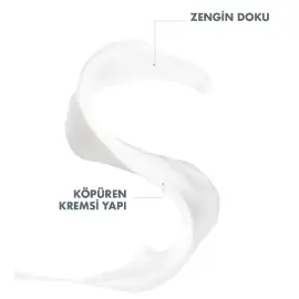 Avene Cleanance Hydra Soothing Cleansing Cream - Cilt Temizleme Kremi 200ml - 3