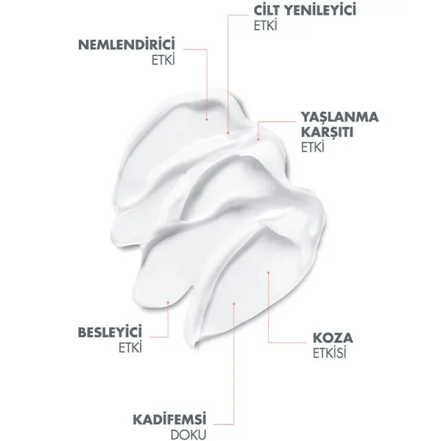 Avene DermAbsolu Comforting Night Balm - Yaşlanma Karşıtı Gece Bakım Kremi 40ml - 3