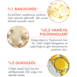 Avene DermAbsolu Defining Day Cream - Yaşlanma Karşıtı Gündüz Bakım Kremi 40ml - 6