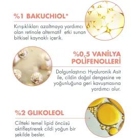 Avene DermAbsolu Defining Day Cream - Yaşlanma Karşıtı Gündüz Bakım Kremi 40ml - 5