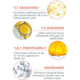 Avene DermAbsolu Recontouring Mask - Yaşlanma Karşıtı Cilt Bakım Maskesi 75ml - 3