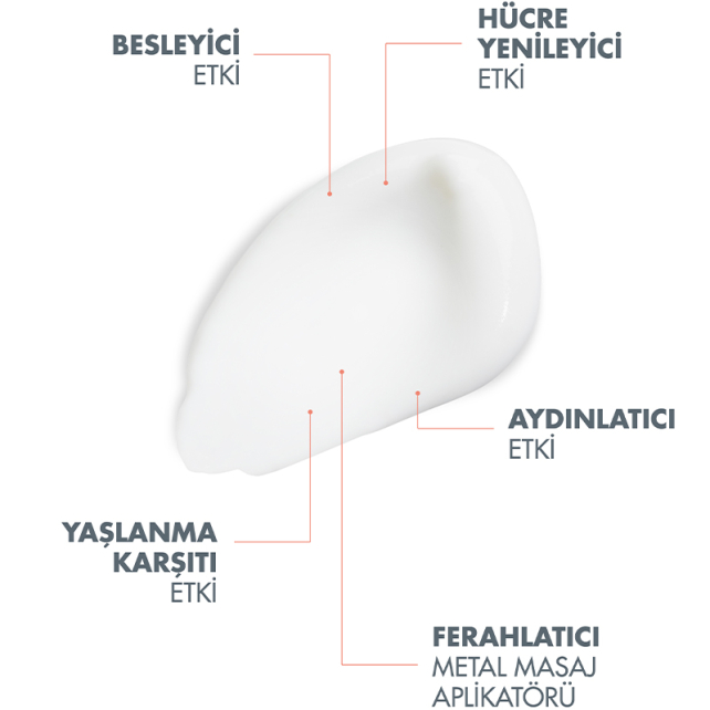 Avene DermAbsolu Youth Eye Contour Cream - Yaşlanma Karşıtı Göz Çevesi Bakım Kremi 15ml - 3