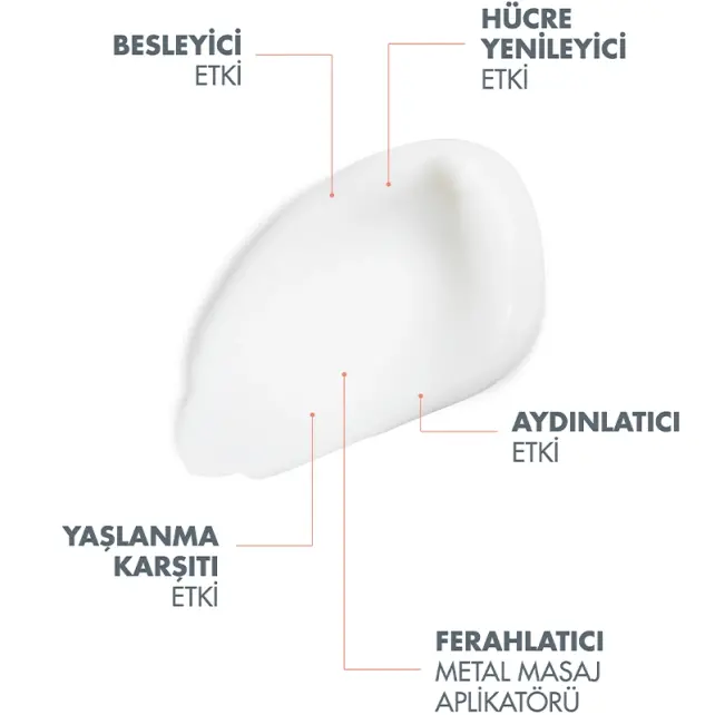 Avene DermAbsolu Youth Eye Contour Cream - Yaşlanma Karşıtı Göz Çevesi Bakım Kremi 15ml - 3