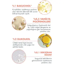 Avene DermAbsolu Youth Eye Contour Cream - Yaşlanma Karşıtı Göz Çevresi Bakım Kremi 15ml - 4