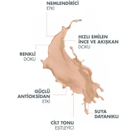 Avene Fluide Mineral Teinte SPF 50+ Mineral Renkli Güneş Koruyucu 40ml - 3