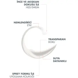 Avene Spray SPF 50+ Güneş Koruyucu Sprey 200ml - 3