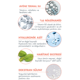 Avene Hyaluron Activ B3 Triple Action Eye Cream - Üç Etkili Göz Çevresi Bakım Kremi 15ml - 4