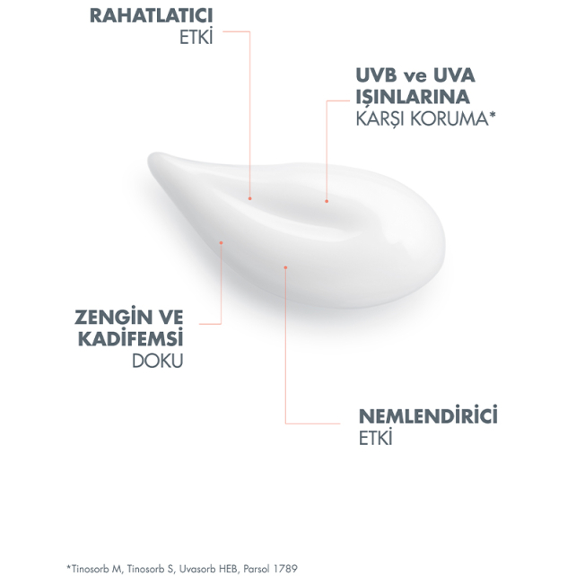 Avene Hydrance Light Hydrating Emulsion SPF 30+ Nemsiz Ciltler İçin Koruyucu Bakım Kremi 40ml - 3