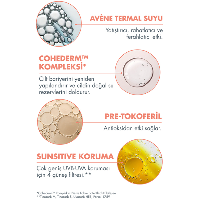 Avene Hydrance Light Hydrating Emulsion SPF 30+ Nemsiz Ciltler İçin Koruyucu Bakım Kremi 40ml - 4
