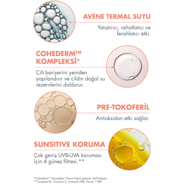Avene Hydrance Riche Hydrating Cream SPF 30+ Nemsiz ve Kuru Ciltler için Koruyucu Bakım Kremi 40ml - 4