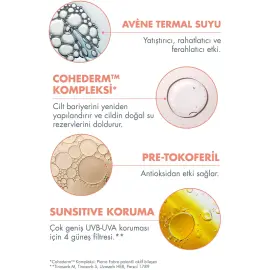 Avene Hydrance Riche Hydrating Cream SPF 30+ Nemsiz ve Kuru Ciltler için Koruyucu Bakım Kremi 40ml - 4