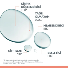 Avene Intense Eye Make-Up Remover - Göz Makyaj Temizleyici 125ml - 3