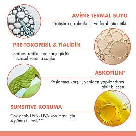 Avene Solaire Anti-Aging Suncare SPF 50+ Yaşlanma Karşıtı Güneş Kremi 50ml - 6