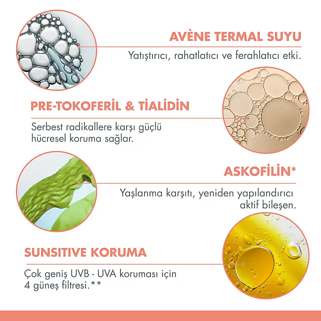 Avene Solaire Anti-Aging Suncare SPF 50+ Yaşlanma Karşıtı Güneş Kremi 50ml - 6