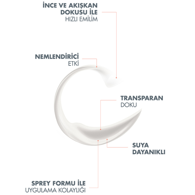 Avene Spray SPF 30+ Güneş Koruyucu Sprey 200ml - 3