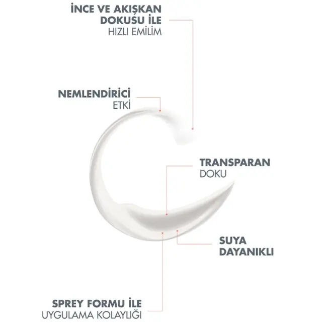 Avene Spray SPF 30+ Güneş Koruyucu Sprey 200ml - 3