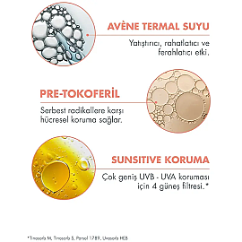 Avene Spray SPF 30+ Güneş Koruyucu Sprey 200ml - 4