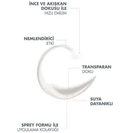 Avene Spray SPF 30+ Güneş Koruyucu Sprey 200ml - 3