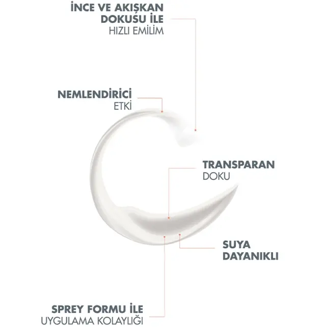 Avene Spray SPF 50+ Güneş Koruyucu Sprey 200ml - 3