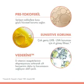 Avene Sunsimed KA SPF 50+ Stick Güneş Koruyucu 20gr - 4