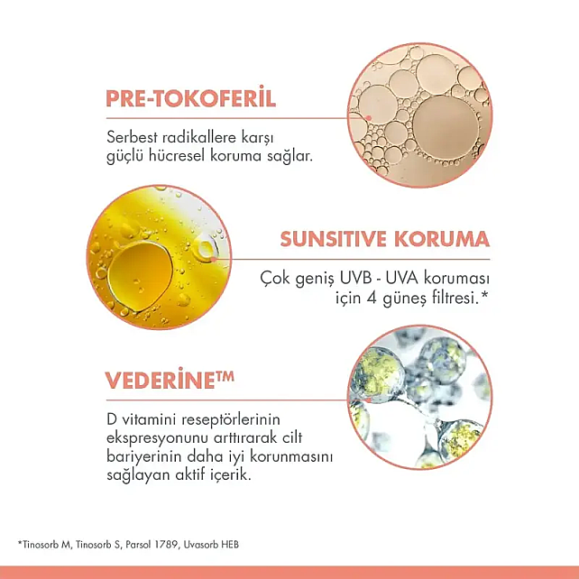 Avene Sunsimed KA SPF 50+ Stick Güneş Koruyucu 20gr - 4
