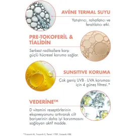 Avene SunsiMed KA SPF 50+ Güneş Koruyucu 80ml - 3