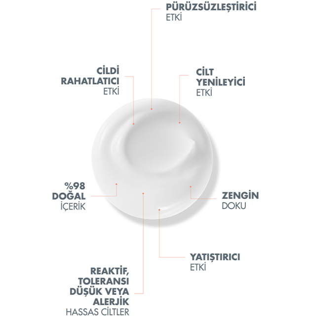 Avene Tolerance Control Soothing Skin Recovery Cream - Yatıştırıcı Etkili Bakım Kremi 40ml - 3