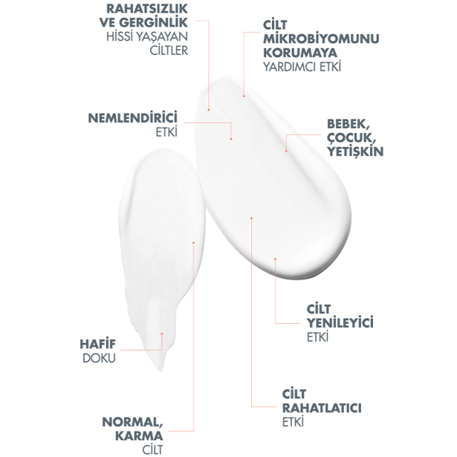 Avene Tolerance Hydra-10 Hydrating Fluid - Nemlendirici Bakım Kremi 40ml - 3