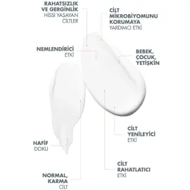 Avene Tolerance Hydra-10 Hydrating Fluid - Nemlendirici Bakım Kremi 40ml - 3