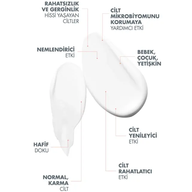 Avene Tolerance Hydra-10 Hydrating Fluid - Nemlendirici Bakım Kremi 40ml - 3