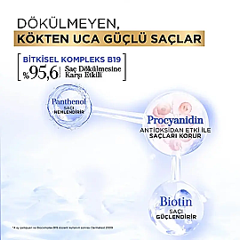 Bioblas Procyanidin Biotin - Anti Stres Saç Dökülmesine Karşı Şampuan 360ml - 3