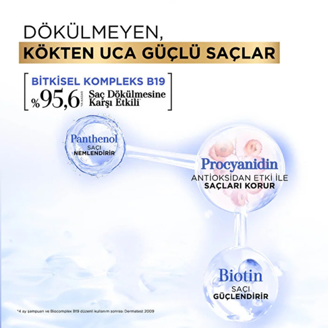 Bioblas Procyanidin Biotin - Anti Stres Saç Dökülmesine Karşı Şampuan 360ml - 3