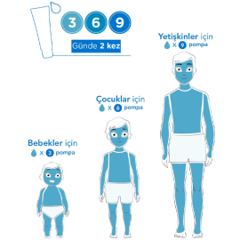 Bioderma Atoderm Intensive Baume - Atopi Eğilimli Cilt için Nemlendirici 45ml - 6