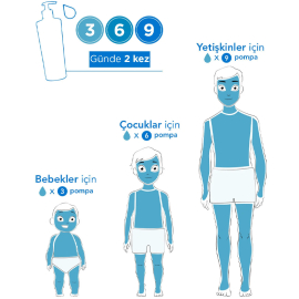 Bioderma Atoderm Intensive Baume - Atopi Eğilimli Cilt için Nemlendirici 500ml - 8
