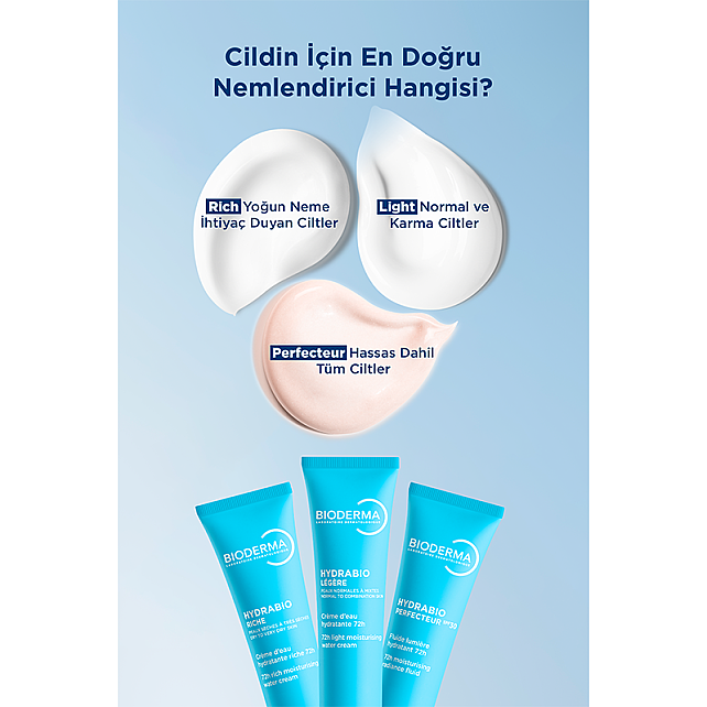Bioderma Hydrabio Perfecteur SPF 30 - Nemlendirici ve Koruyucu Bakım Kremi 40ml - 9