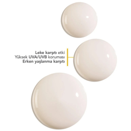 Bioderma Photoderm Spot SPF50+ Cream Leke Karşıtı Güneş Koruyucu 150ml - 2