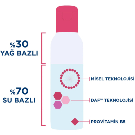 Bioderma Sensibio H2O Eye - Göz Makyaj Temizleyici 125ml - 5