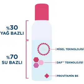 Bioderma Sensibio H2O Eye - Göz Makyaj Temizleyici 125ml - 5