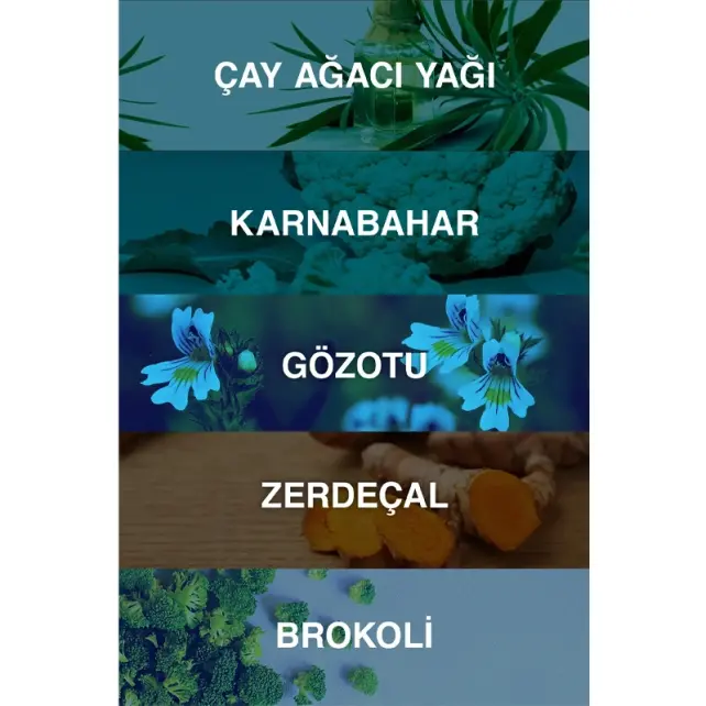 Bioxcin Acnium Sebum Dengeleyici Yüz Yıkama Jeli 2'li - 3
