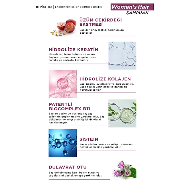 Bioxcin Womens Hair Takviye Edici Gıda 30 Tablet & Saç Bakım Şampuanı 100ml Hediye - 7