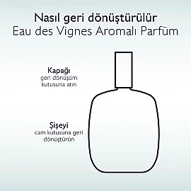 Caudalie Vignes Fresh - Bergamot Aromalı Kadın Parfümü 50ml - 6
