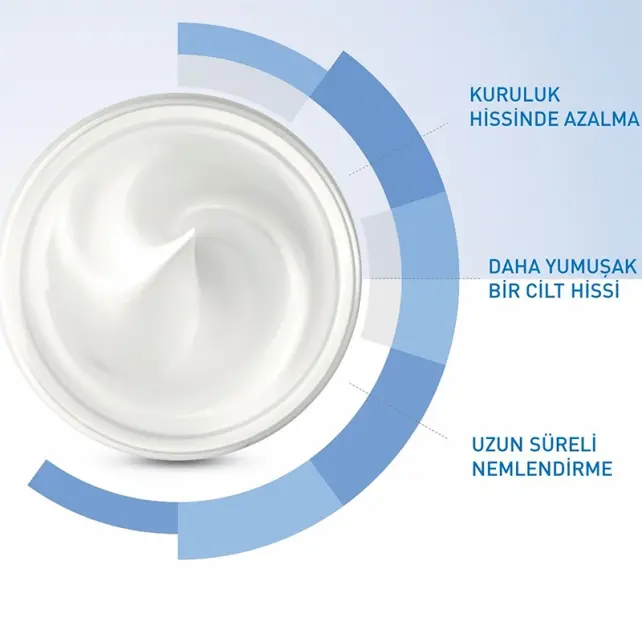 CeraVe Moisturising Cream - Nemlendirici Bakım Kremi 177ml - 6