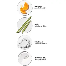 Clinique Even Better Clinical Serum Fondöten SPF 20 No: CN28 Ivory 30ml - 2