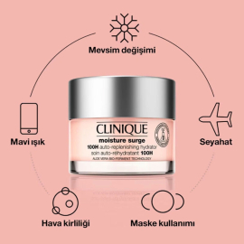 Clinique Moisture Surge 100H Replenishing Hydrator - Nemlendirici Bakım Kremi 15ml - 4