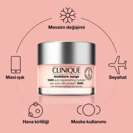 Clinique Moisture Surge 100H Replenishing Hydrator - Nemlendirici Bakım Kremi 15ml - 4