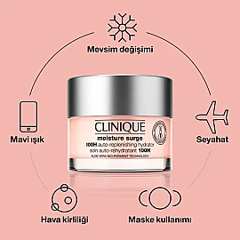 Clinique Moisture Surge 100H Replenishing Hydrator - Nemlendirici Bakım Kremi 50ml - 3