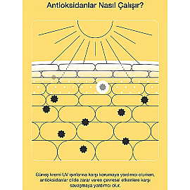 Clinique UV Solutions SPF 50 - Matlaştırıcı Etkili Güneş Kremi 40ml - 7