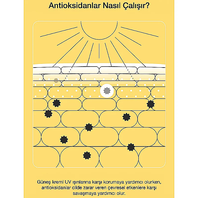 Clinique UV Solutions SPF 50 - Matlaştırıcı Etkili Güneş Kremi 40ml - 7